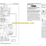 Tigercat 860C, 870CL, 870C Feller Buncher Service Manual (86011501 - 86013500)