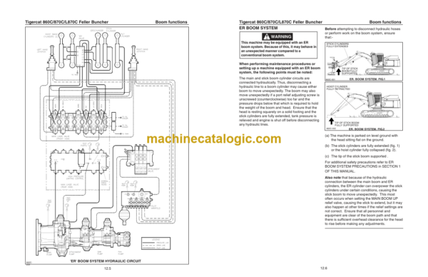 Tigercat 860C, 870CL, 870C Feller Buncher Service Manual (86011501 - 86013500)