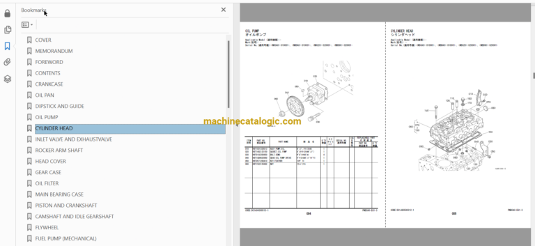 Hitachi ZW40-5B Wheel Loader Full Parts and Engine Parts Catalog