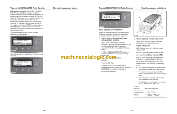 Tigercat 860C, 870CL, 870C Feller Buncher Service Manual (86011501 - 86013500)