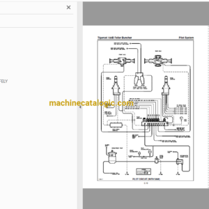 Tigercat 720B Feller Buncher Service Manual