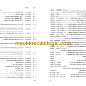 Komatsu PC300-7 Galeo Hydraulic Excavator Parts Book (DBP0001 and up)