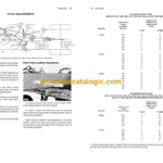 John Deere F370 and F380 Series Power-Reset Drawn Moldboard Plows Operator's Manual (OMA22707)
