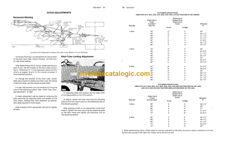 John Deere F370 and F380 Series Power-Reset Drawn Moldboard Plows Operator's Manual (OMA22707)
