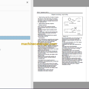 Hitachi 4HK1 Tier 4 Compatible Technical and Workshop Engine Manual