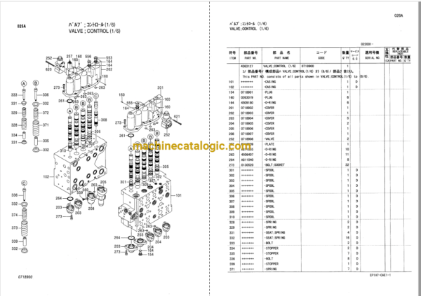 Hitachi EX330,EX370 Forester Full Parts Catalog