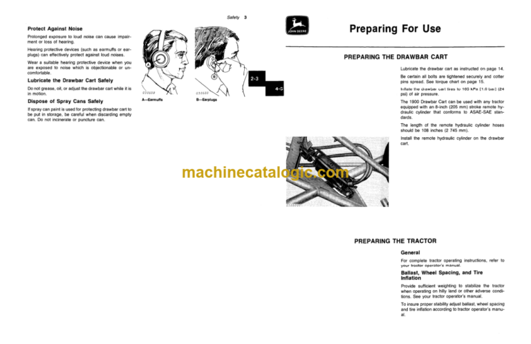 John Deere 1900 Wheel Drawbar Cart Operator's Manual (OMA40095)
