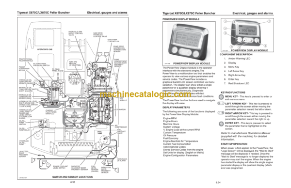 Tigercat X870C, LX870C Feller Buncher Service Manual