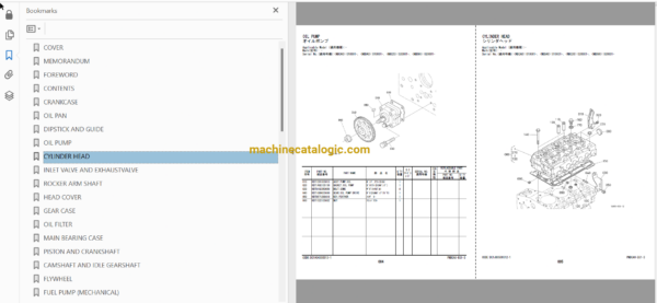 Hitachi ZW50-5B Wheel Loader Full Parts and Engine Parts Catalog