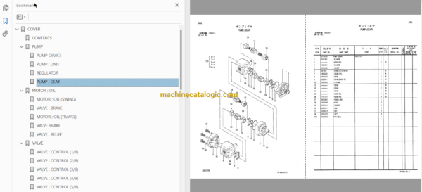 Hitachi ZX135UR Excavator Full Parts Catalog