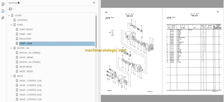 Hitachi ZX135UR Excavator Full Parts Catalog