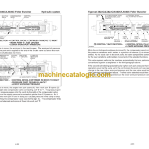 Tigercat X822C, LX822C, X830C, LX830C Feller Buncher Service Manual (83061001 – 83063000)