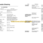 John Deere 100, 200 and 300 Planter Monitors Computer Trak Operator's Manual (OMA49879)