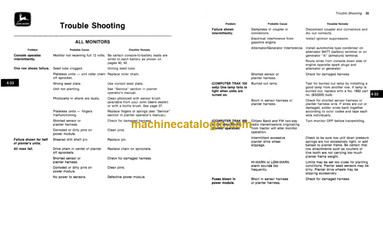 John Deere 100, 200 and 300 Planter Monitors Computer Trak Operator's Manual (OMA49879)