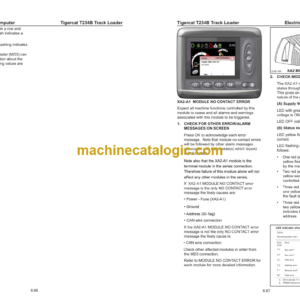 Tigercat T234B Loader Service Manual (234T7000 – 234T8000)