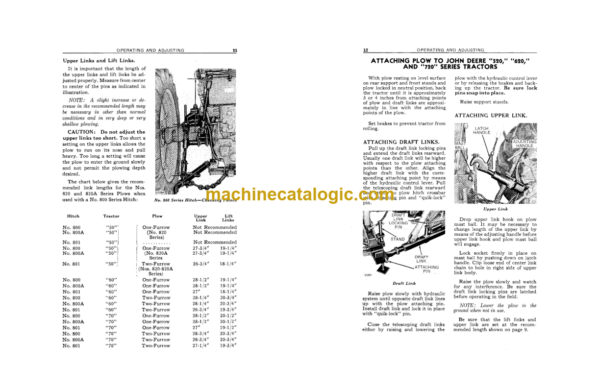 John Deere 820 and 820A Series Integral One and Two Furrow Two-Way Tractor Plows Operator's Manual (OMA55656)