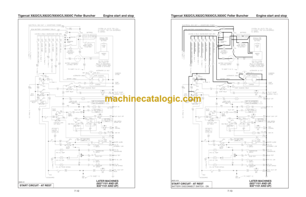 Tigercat X822C, LX822C, X830C, LX830C Feller Buncher Service Manual (83061001 - 83063000)