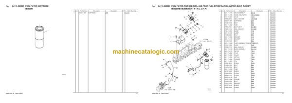 Komatsu PC700LC-8EO Hydraulic Excavator Parts Book (DZCA0001 and up)