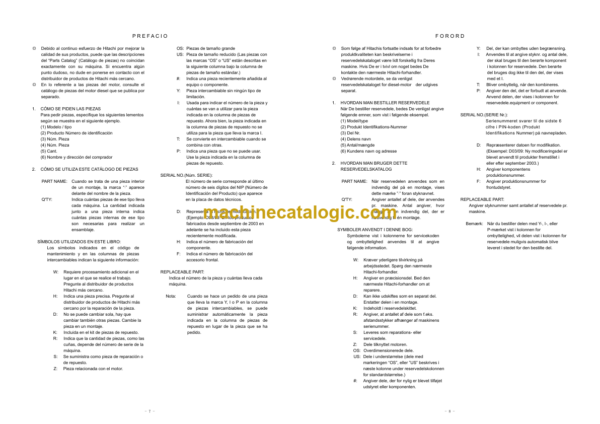 Hitachi ZW180PL Parallel Link Type Wheel Loader Parts Catalog