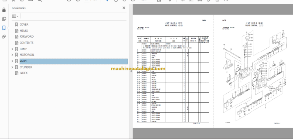 Hitachi EX8000-6 Hydraulic Excavator Full Parts Catalog