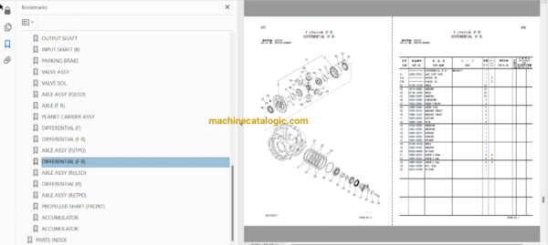 Hitachi ZW150 Wheel Loader Full Parts Catalog