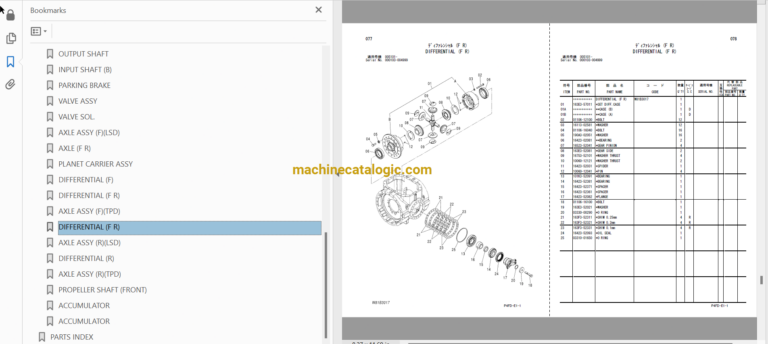 Hitachi ZW150 Wheel Loader Full Parts Catalog