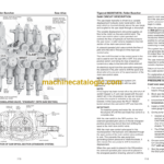 Tigercat 860, 870, L870 Feller Buncher Service Manual (8600501 - 86011499)