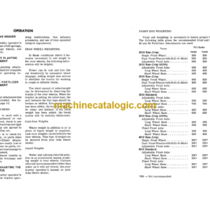 John Deere 82 and 84 Fertilizer Attachments Operator’s Manual (OMA13034)