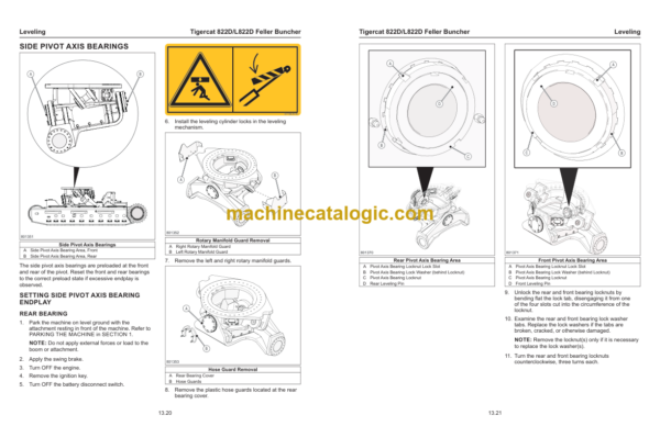 Tigercat 822D, L822D Feller Buncher Service Manual (82213001 - 82214000)