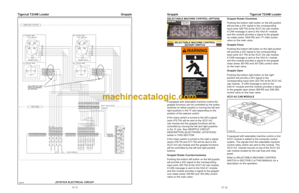 Tigercat T234B Loader Service Manual (234T7000 - 234T8000)