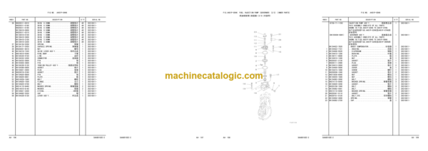 Komatsu WA320-5 Wheel Loader Parts Book (30001 and up)