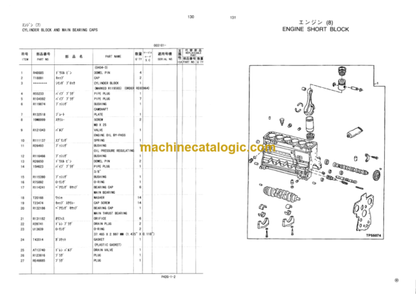 Hitachi LX120-5 Wheel Loader Parts Catalog