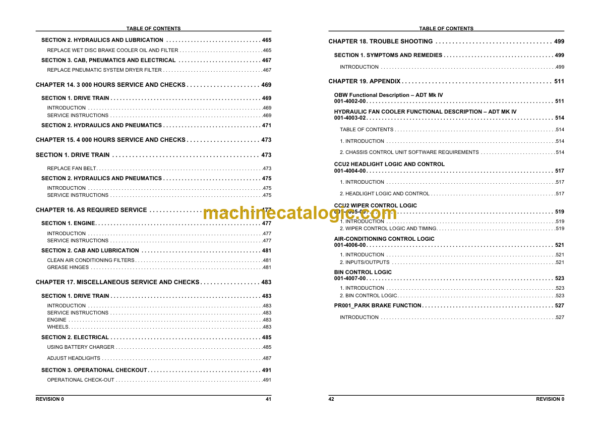 Hitachi AH350-D, AH400-D Articulated Dump Truck Service Manual