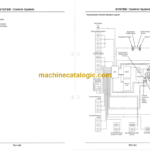 TCM ZW220,ZW250 Wheel Loader Operation Principle Technical Manual