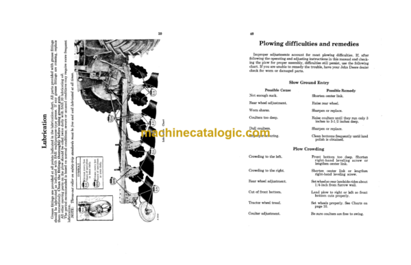 John Deere F130 Series High-Clearance Integral Moldboard Plows Operator's Manual (OMA13044)