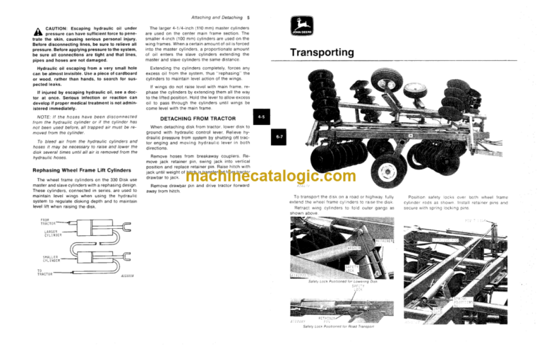 John Deere 330 Wing-Fold Power-Flex Disk Operator's Manual (OMA33157)