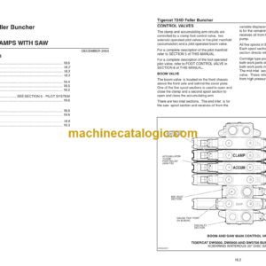 Tigercat 724D Feller Buncher Service Manual