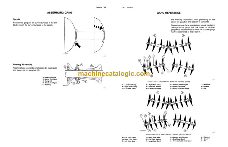 John Deere 105 Integral Disk Operator's Manual (OMA48801)
