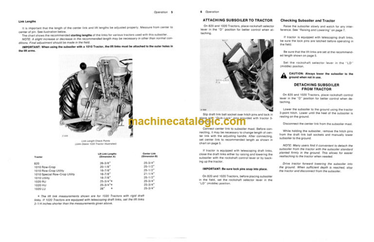 John Deere 16 Subsoiler Operator's Manual (OMA17606)
