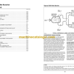 Tigercat 720D Feller Buncher Service Manual(7203501 - 7203860)