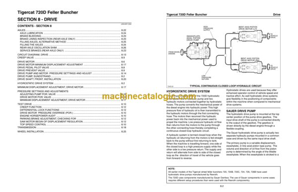 Tigercat 720D Feller Buncher Service Manual(7203501 - 7203860)