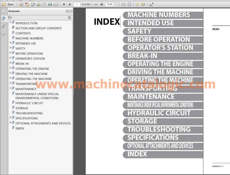 Zaxis 345USLC-7H Hydraulic Excavator Operator's Manual Index