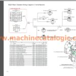 Kawasaki Construction Machinery Parts Catalog, service manual PDF Model Index