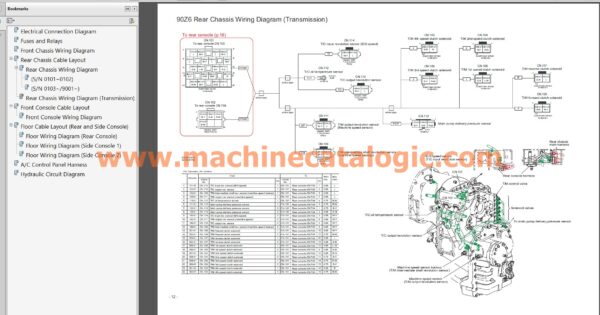 Kawasaki Construction Machinery Parts Catalog, service manual PDF Model Index