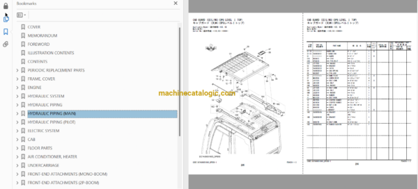 Hitachi ZX135US-6, ZX135USK-6, ZX135USOS-6 Hydraulic Excavator Full Parts Catalog Hitachi ZX135US-6, ZX135USK-6, ZX135USOS-6 Hydraulic Excavator INDEX: