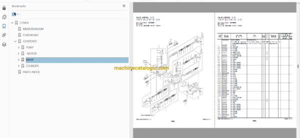 Hitachi EX5600-7B Hydraulic Excavator Full Parts Catalog