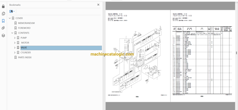 Hitachi EX5600-7B Hydraulic Excavator Full Parts Catalog