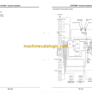 TCM ZW310 Wheel Loader Operation Principle Technical Manual