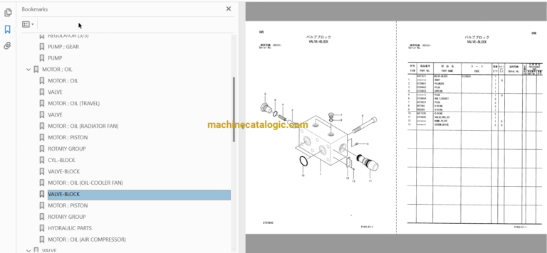 Hitachi EX8000 Excavator Full Parts Catalog