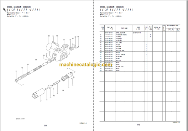 Hitachi ZW100 Wheel Loader Full Parts Catalog